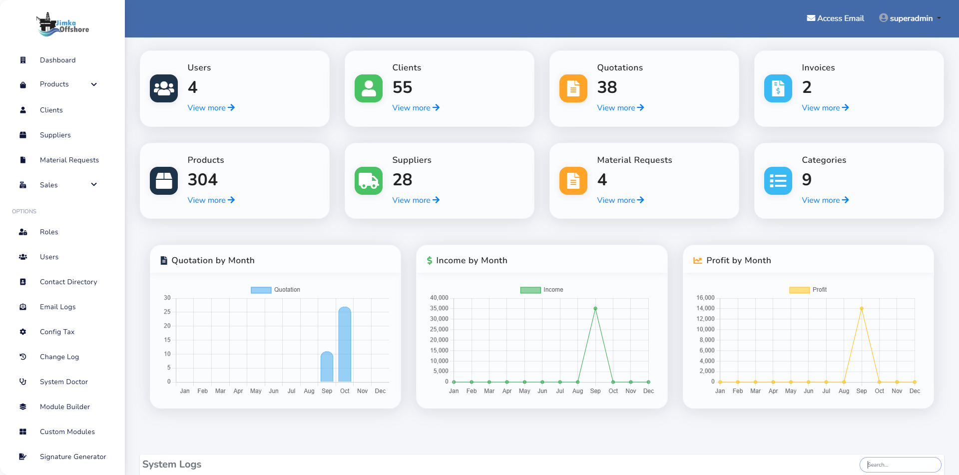 Intranet | Jimka Offshore